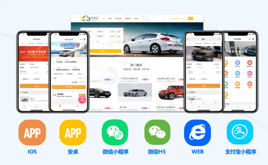 汽車租賃管理系統(tǒng)：數(shù)字化浪潮下的行業(yè)變革者